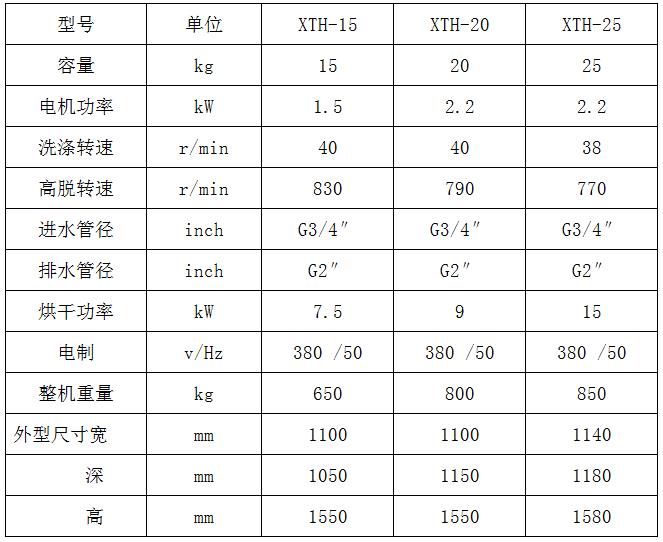 萬家燈火